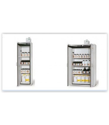 Dulapuri de siguranta