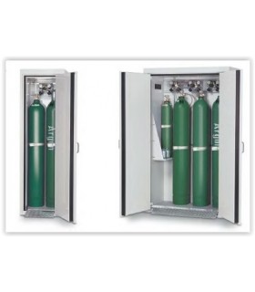 Dulapuri de siguranta