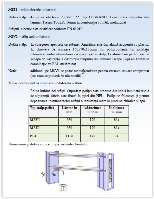 MSE1-stalp electric unilateral