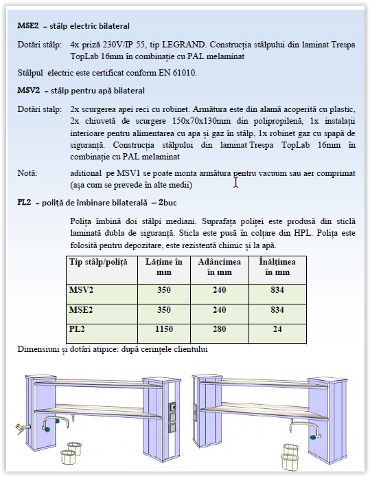 MSE2-stalp electric bilateral